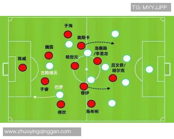 深入解析足球技战术的演变与应用对比赛胜负的影响